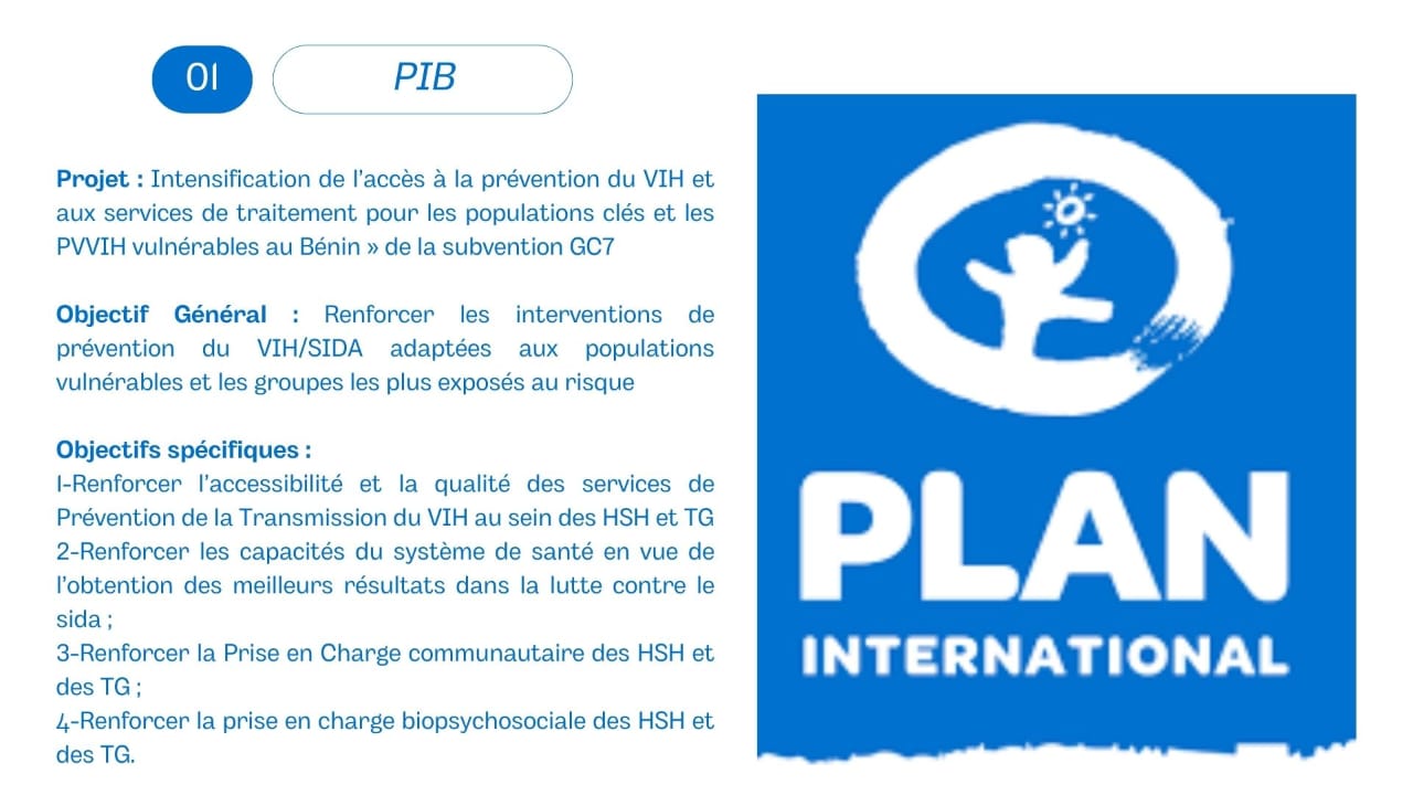 Plan - BESYP : 1er Réseau National des Associations de Personnes LGBTIQ